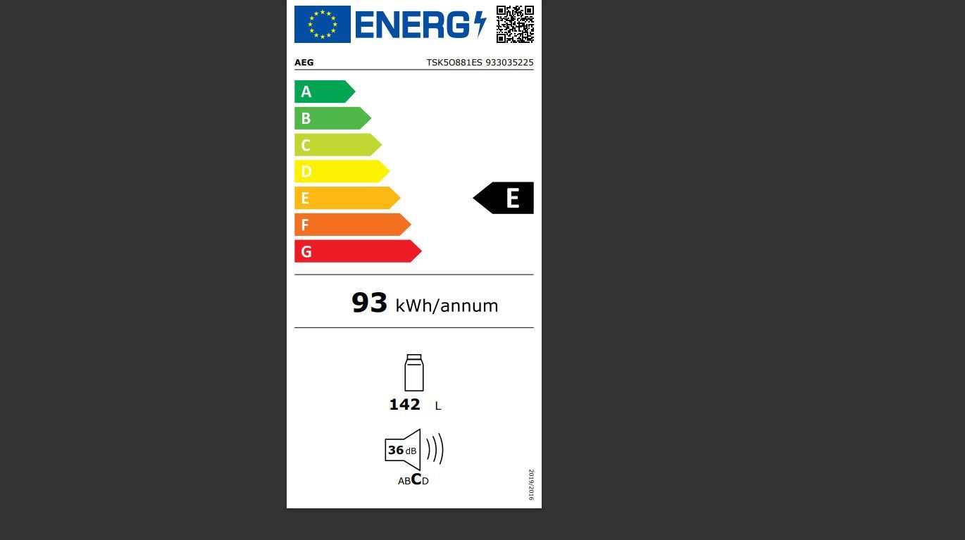 Energieeffizienzklasse: 