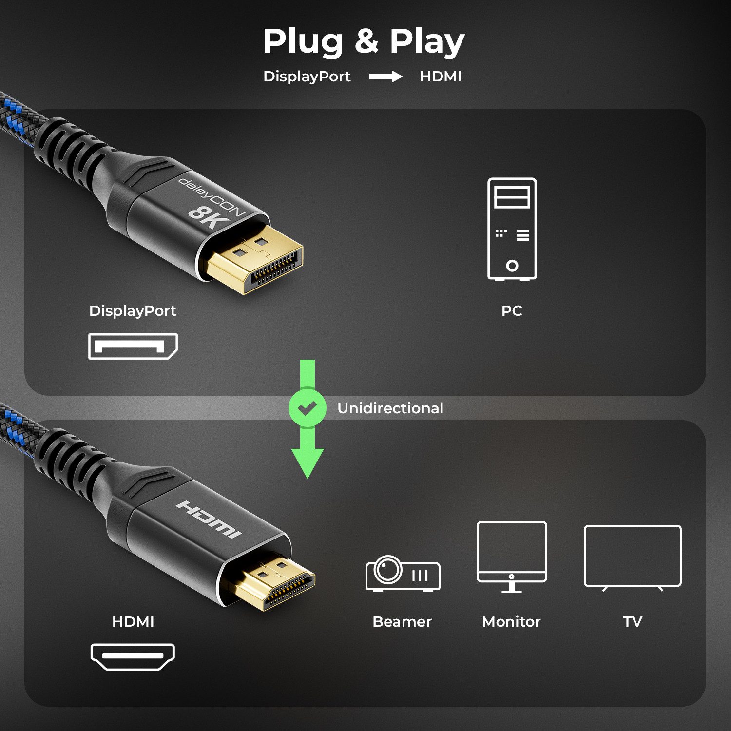 deleyCON 2m 4K DisplayPort zu HDMI Kabel 4K@60Hz Nylon Kabel Alu Stecker Video-Kabel – Bild 2 von 5