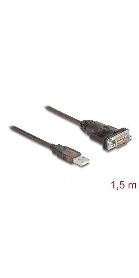 Delock Mini USB-Port Delock