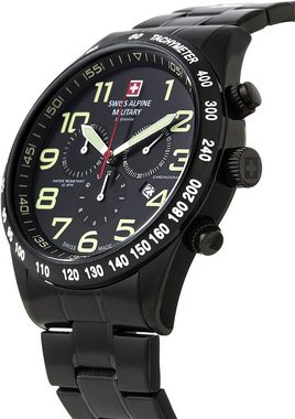 Swiss Alpine Military Schweizer Uhr 7047.