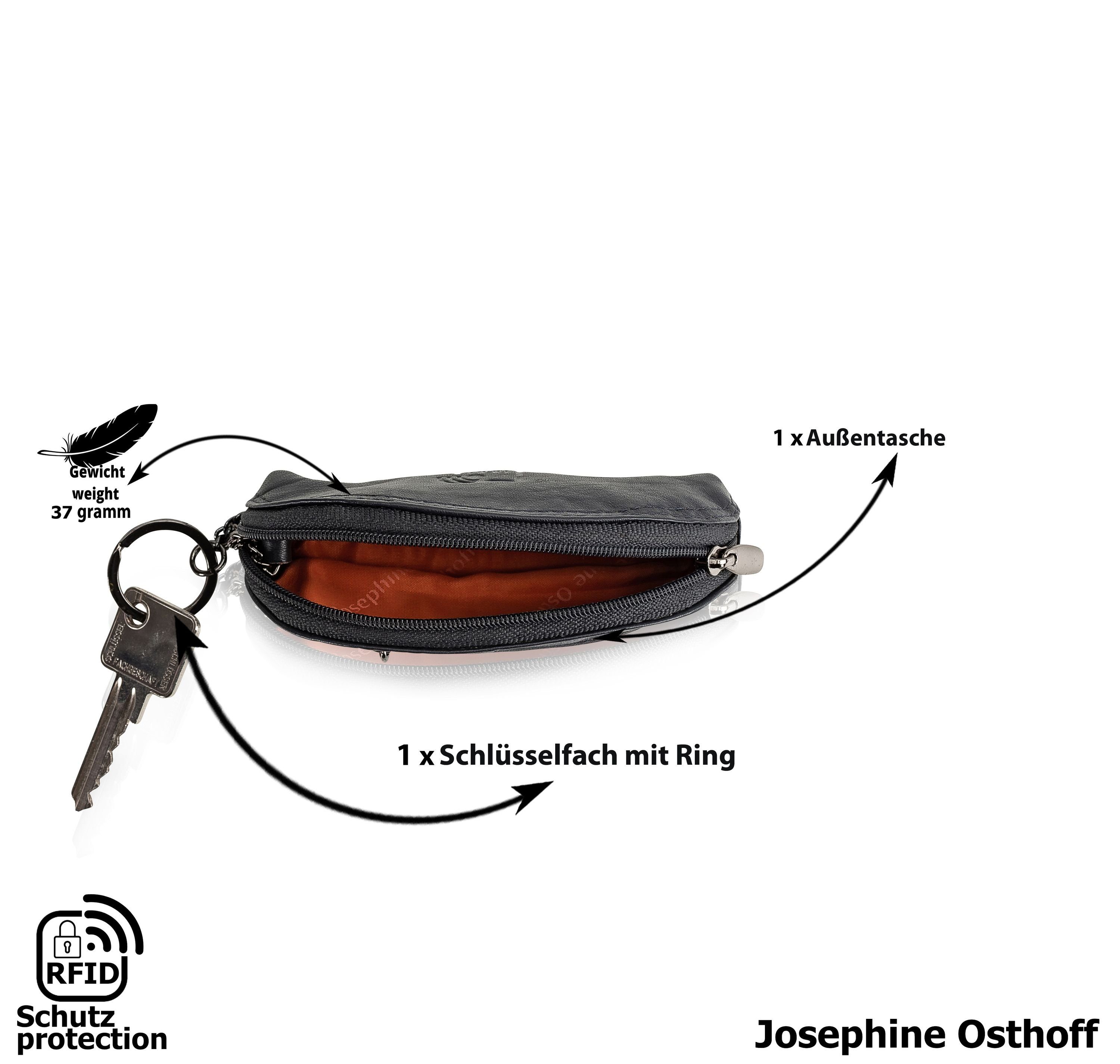 Josephine Osthoff Schlüsseltasche Schlüsselmaus Schlüsseletui marine