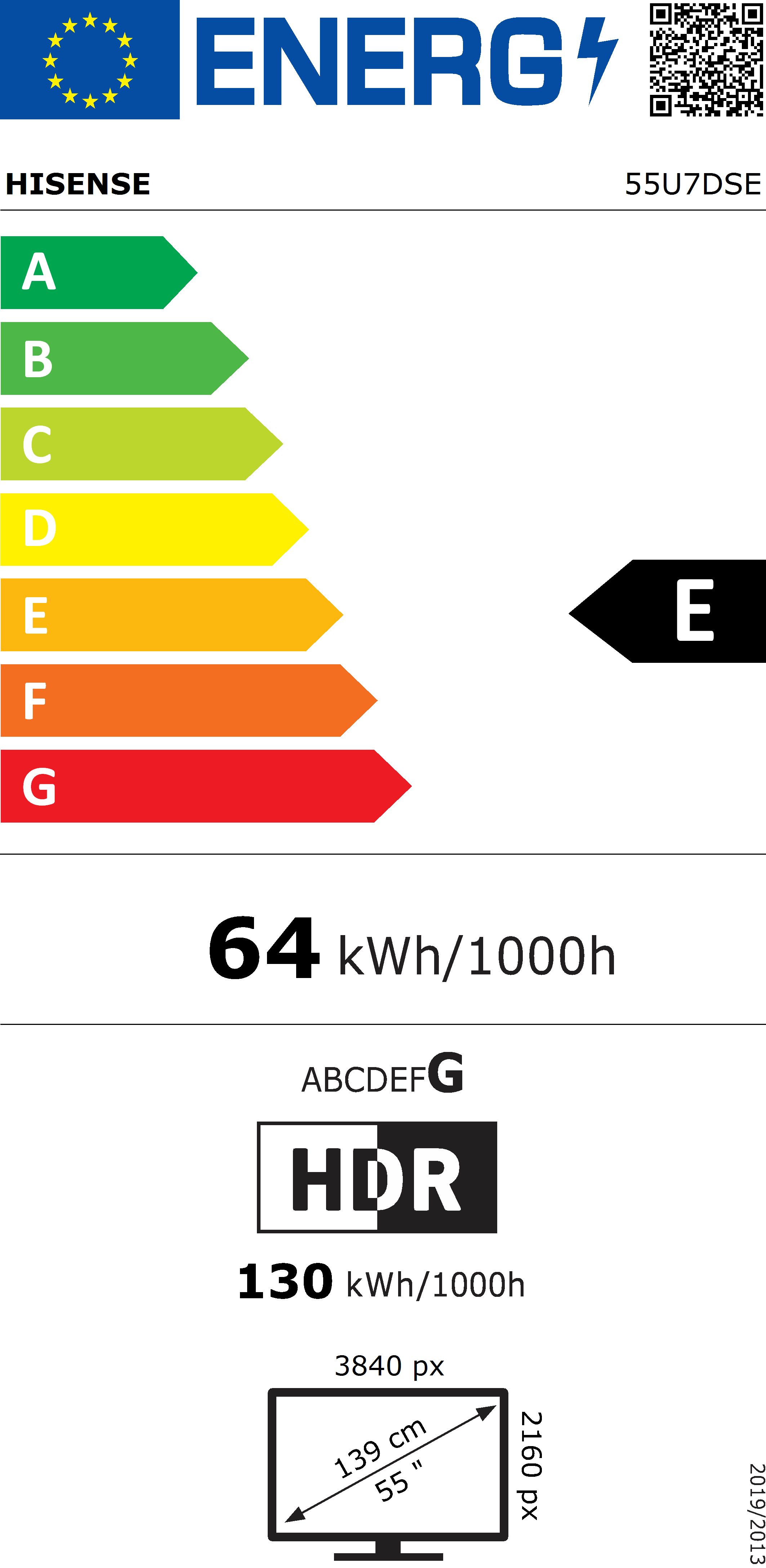 Energieeffizienzklasse: 