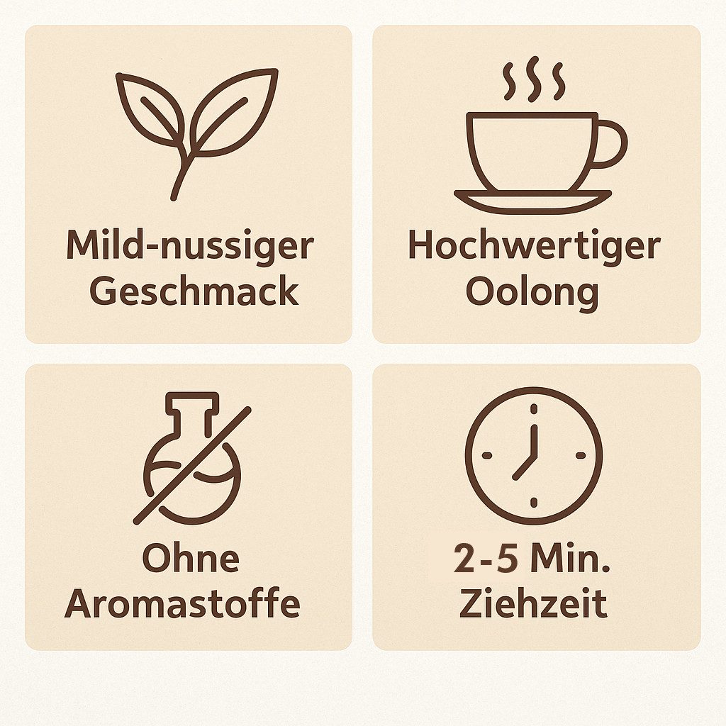 Quertee Tee China Oolong Tee – loser Tee, mild & nussig, 1 x