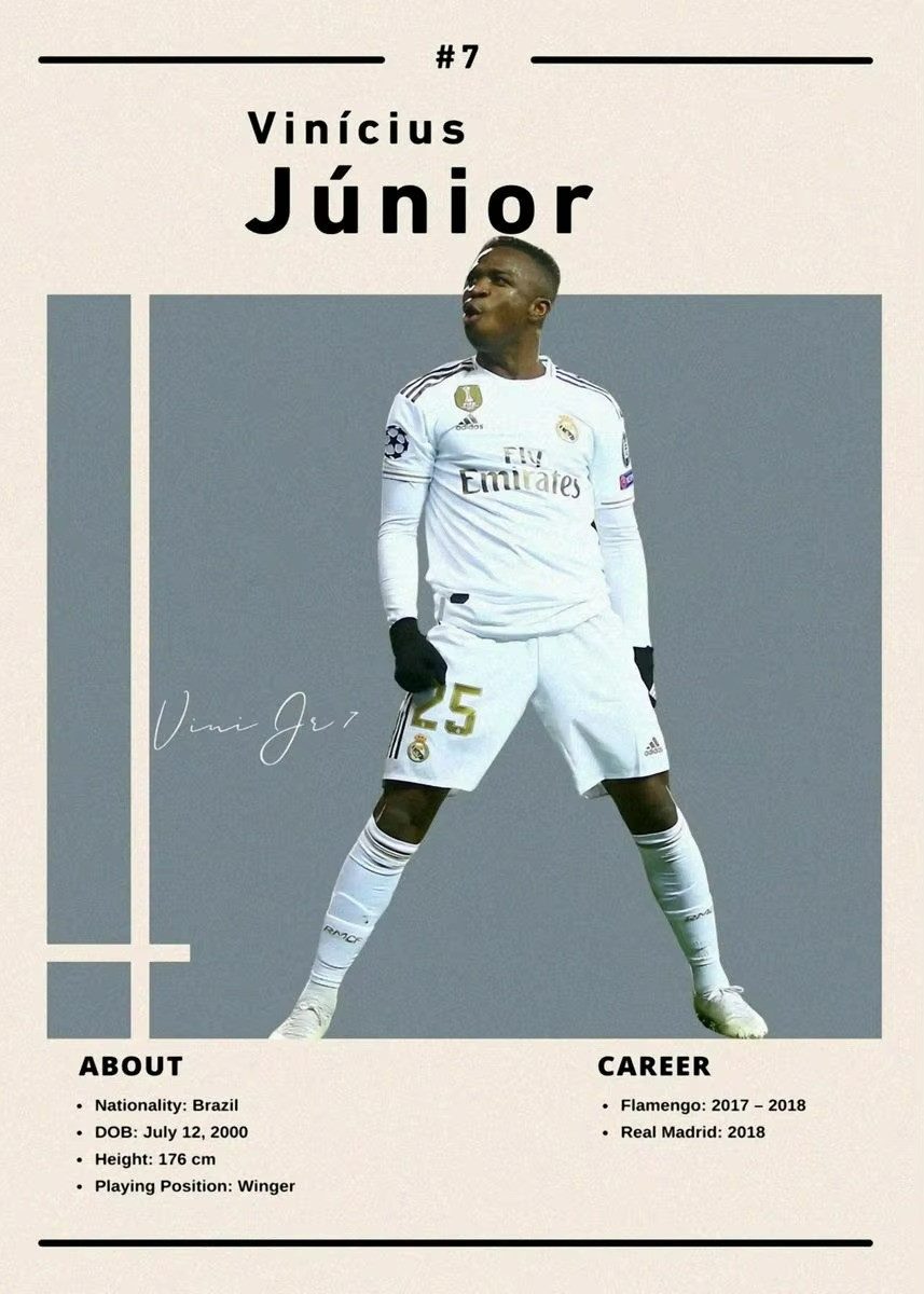 TPFLiving Kunstdruck (OHNE RAHMEN) Poster - Leinwand - Wandbild, Weltberühmter Fußballspieler, Fußballstar Ronaldo Leinwand (Leinwandbild XXL), Farben: Rot, Blau, Grün, Schwarz, Gelb, Weiß -Größe: 20x30cm
