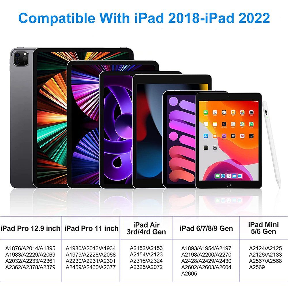 iPad Pen Stylus 2018-2022, zggzerg Eingabestift Apple mit für Stift Kompatibel Stylus iPad