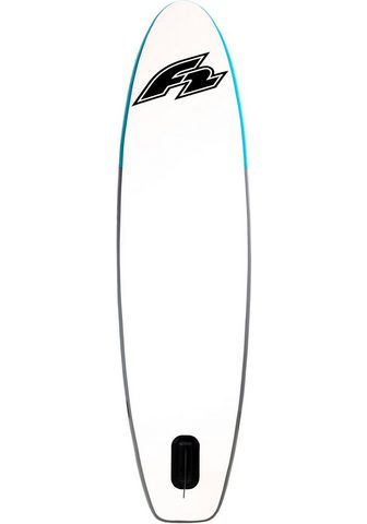 Inflatable SUP-Board » Surf's Up...