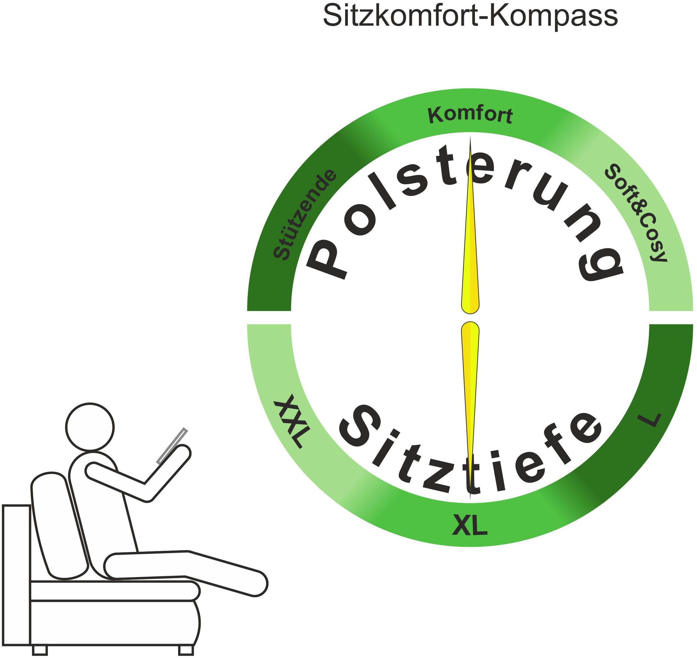 Home affaire Ecksofa Night & Day L-Form, B: 324 cm, mit Dauer-Schlaffunktion und Armlehne, inkl. Bettfunktion & Bettkasten, Boxspringbett 180x200 cm