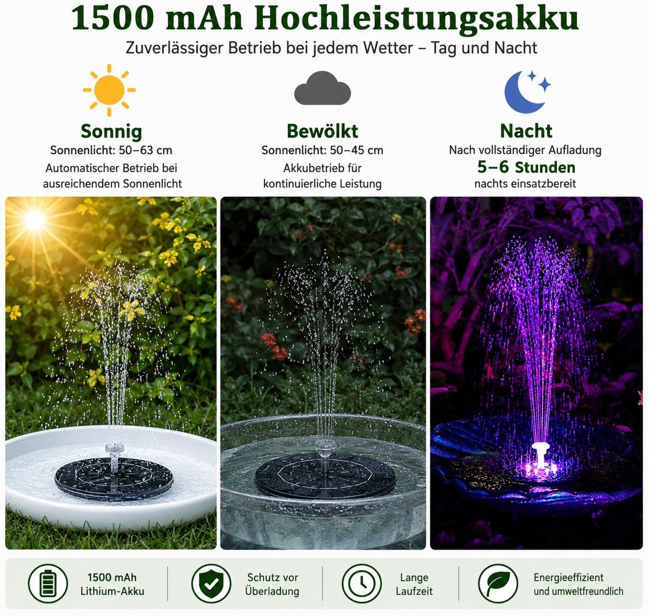 MOPUEA Gartenbrunnen LED Solar Springbrunnen Mit 8 Zubehörteilen Und Sprüheffekten, (1 tlg), 3W Solar Schwimmender Fontäne Pumpe,für Draussen für Garten,VogelBad
