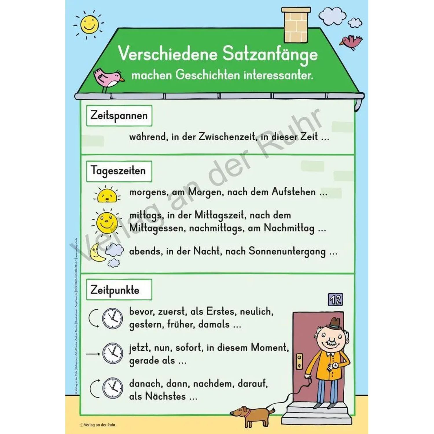 Verlag an der Ruhr Poster Merk-Poster: Geschichtenschreiben - Grundlagen