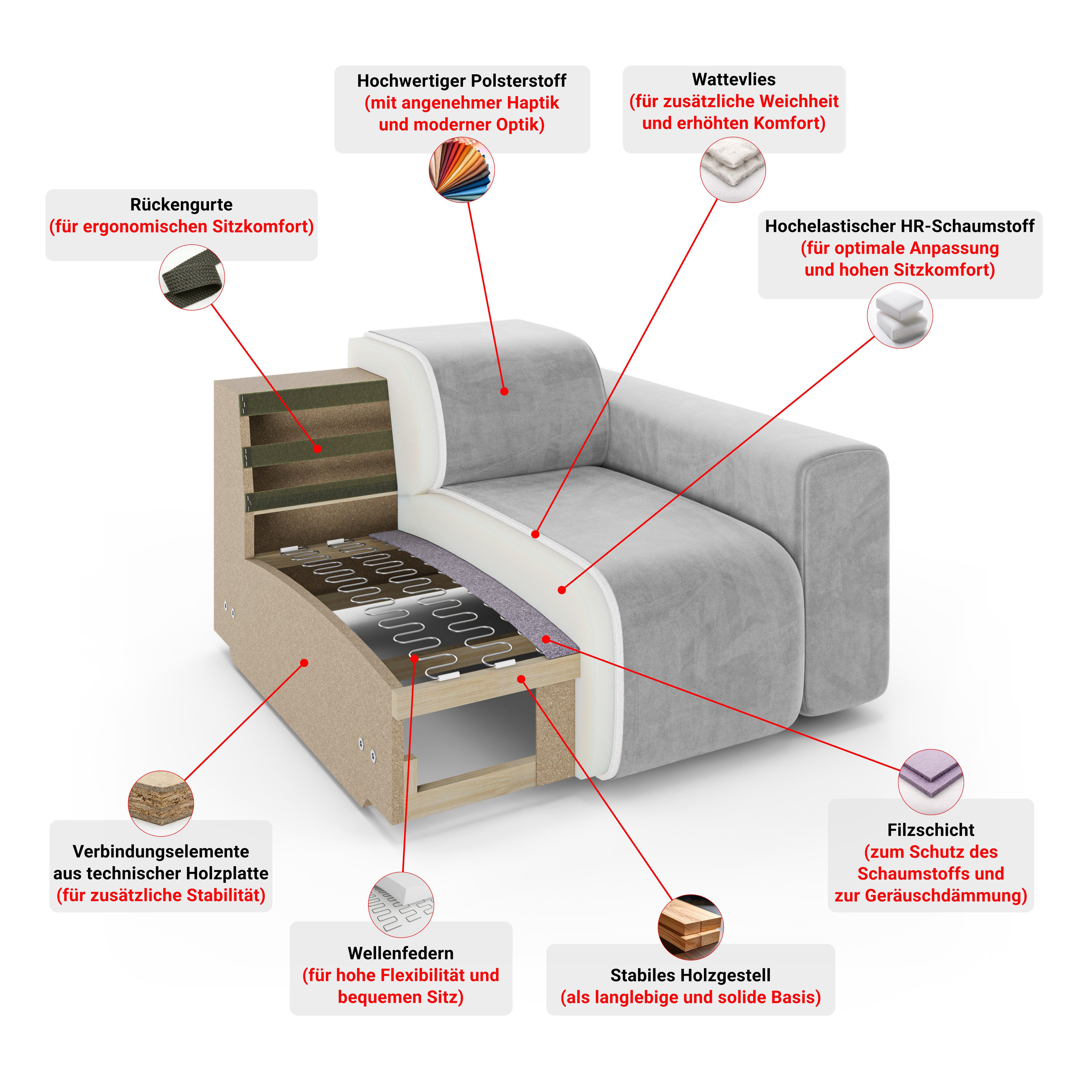 OTTO home Chaiselongue HAILY Liegesessel, Loungemöbel zum Relaxen, Maße B/T/H: 100/130/72 cm, als Modul oder separat verwendbar, für individuelle Zusammenstellung