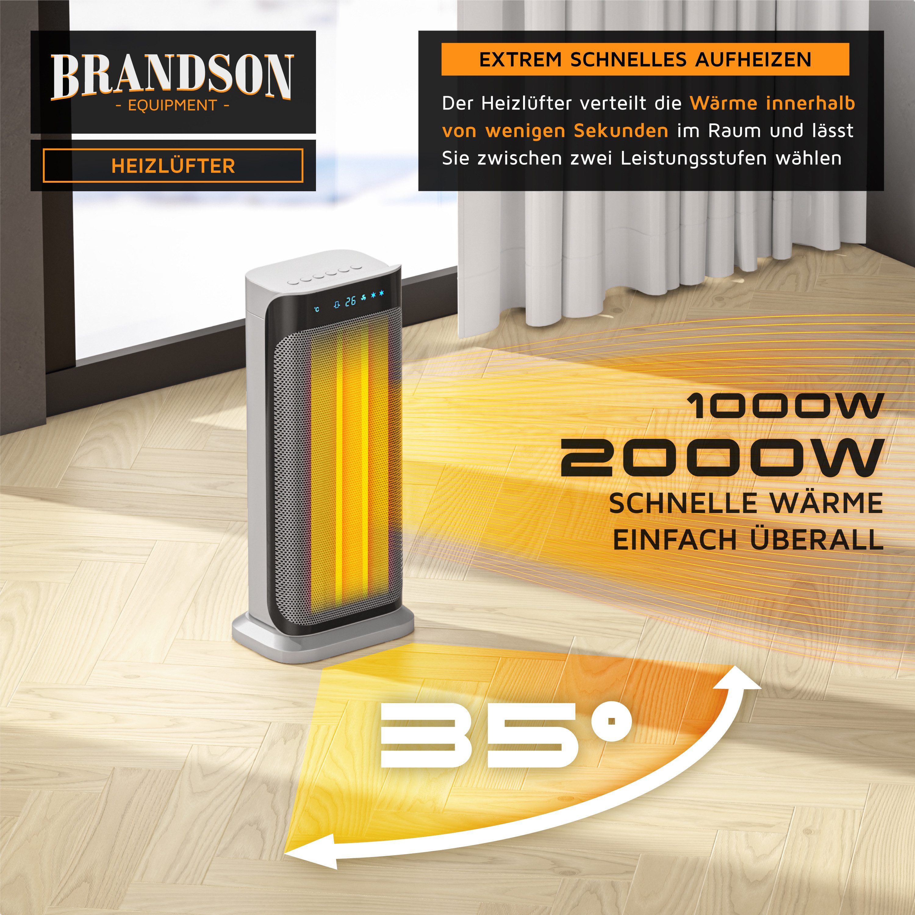 Brandson Heizlüfter Keramik, Fernbedienung, energiesparend, leise, Oszillation, Heizung, 2000 W, Preisträger 2025, GS zertifiziert, Timer, Badezimmer Keramikheizlüfter