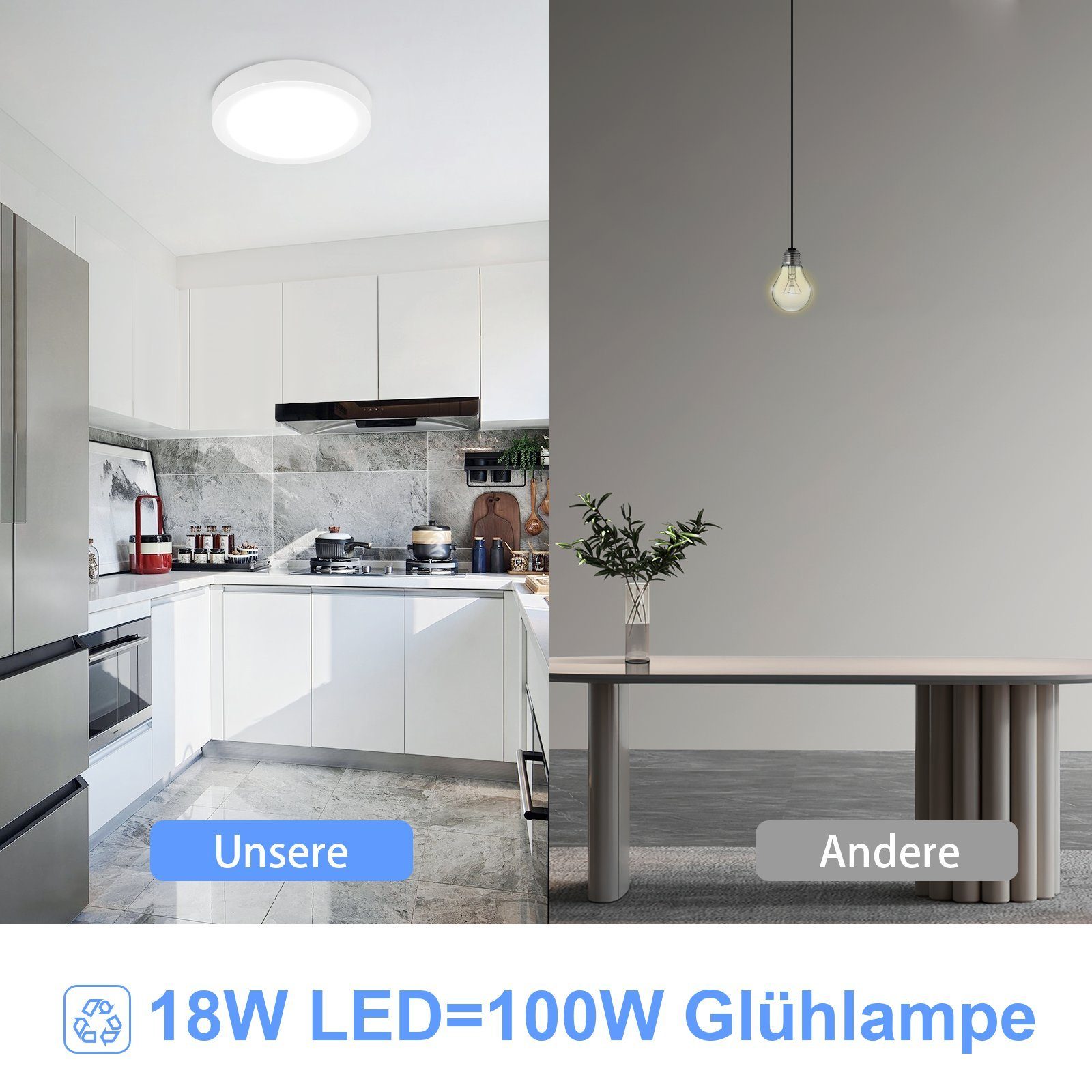 Kaltweiß, LED LED integriert, ZMH fest weiß/5000 Deckenlampe Flach Modern IP44, 5000k wasserdichtes Deckenleuchte