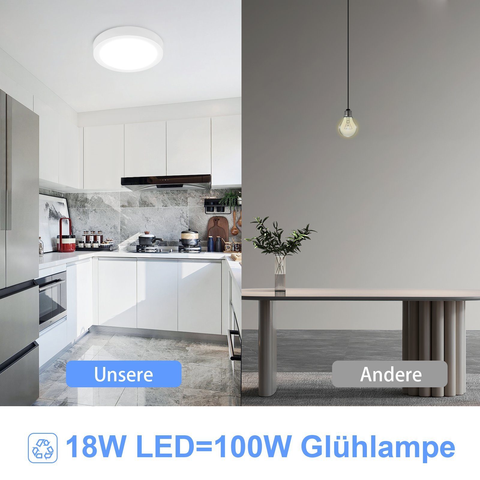 Deckenlampe IP44, weiß/5000 Deckenleuchte Modern LED 5000k Flach ZMH Kaltweiß, integriert, LED wasserdichtes fest