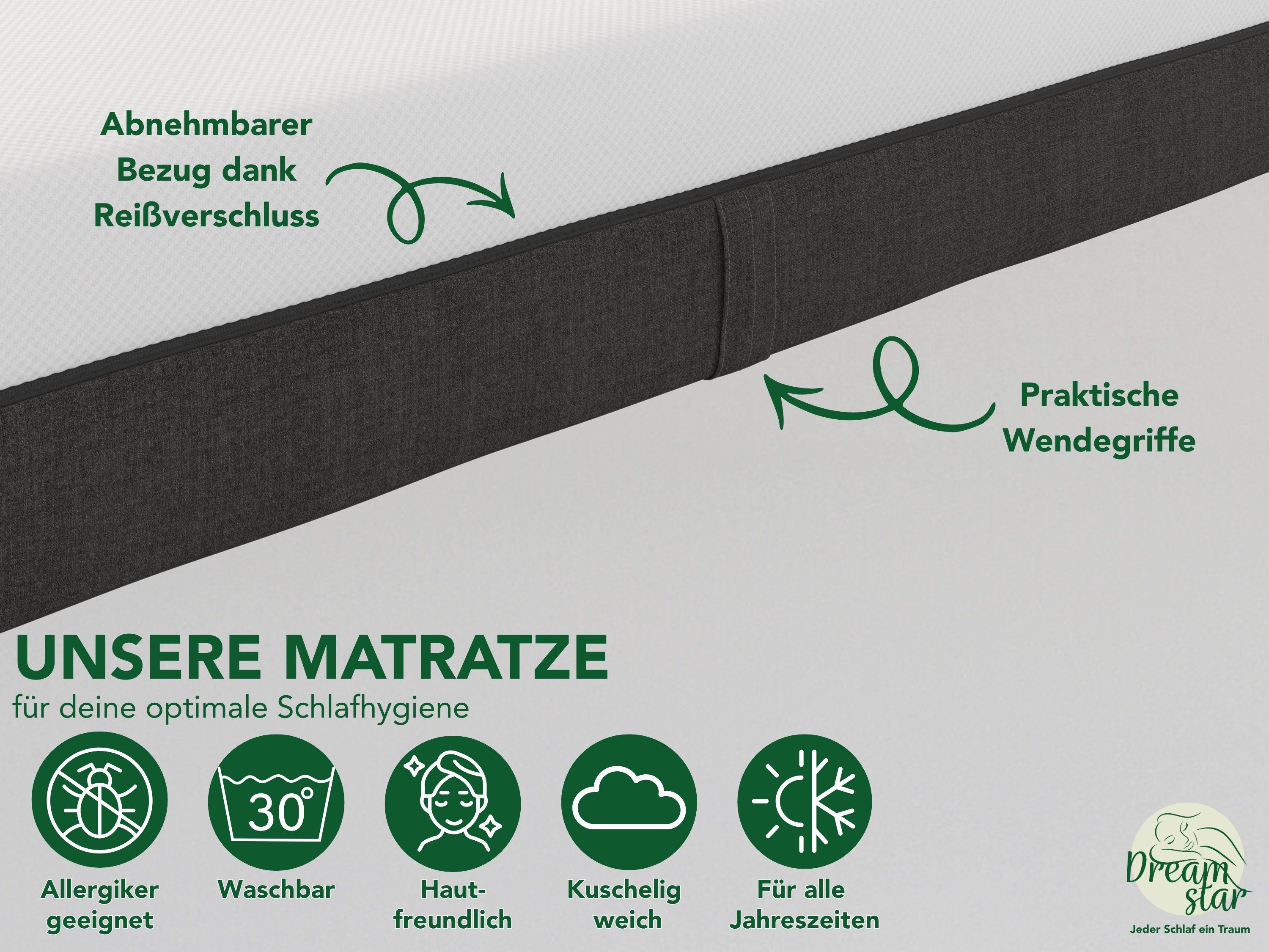 Taschenfederkernmatratze Premium, ergonomische 7-Zonen Federkernmatratze, H2/H3/H4, Dreamstar, 22 cm hoch, fester Liegekomfort für jede Schlafposition - atmungs – Bild 4 von 5