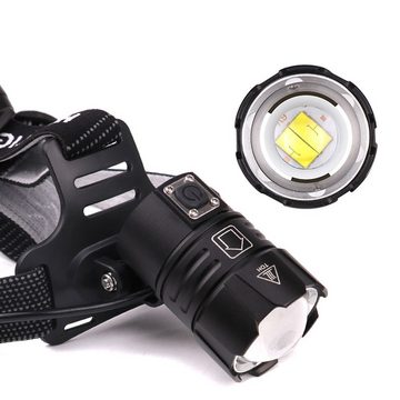 HYTIREBY LED Scheinwerfer Wiederaufladbar, wasserdichte Stirnlampe,Superhell Headlight