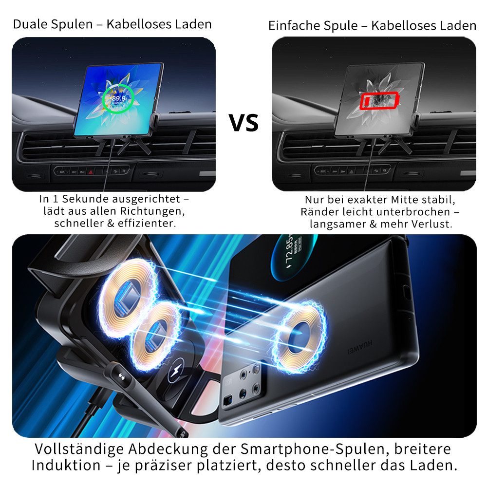 JASMART Smartphone-Halterung Handyhalterung Auto KFZ für iPhone Samsung Galaxy Z Fold/Flip, (1× Handyhalterung, 1× Lüftungsklammer, 1× Kabel, 1× Anleitung, Kompatibel mit Foldables & Smartphones, Qi-Schnellladen 15W)