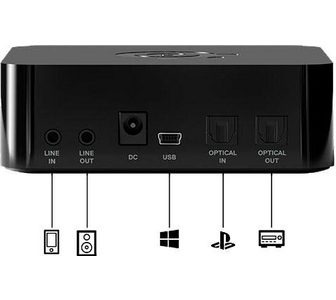 »HS1 Aluminum наушники stand + A...