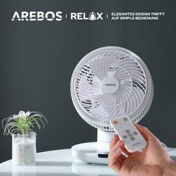 Arebos Tischventilator mit Timer, 55W, 3D Oszillation, 23,00 cm Durchmesser