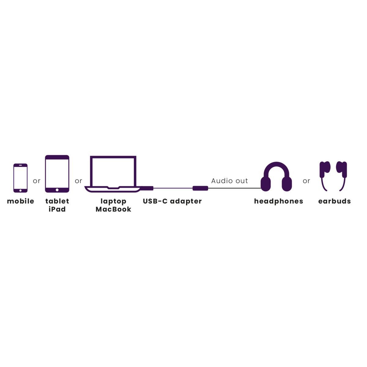 Marmitek Adapter