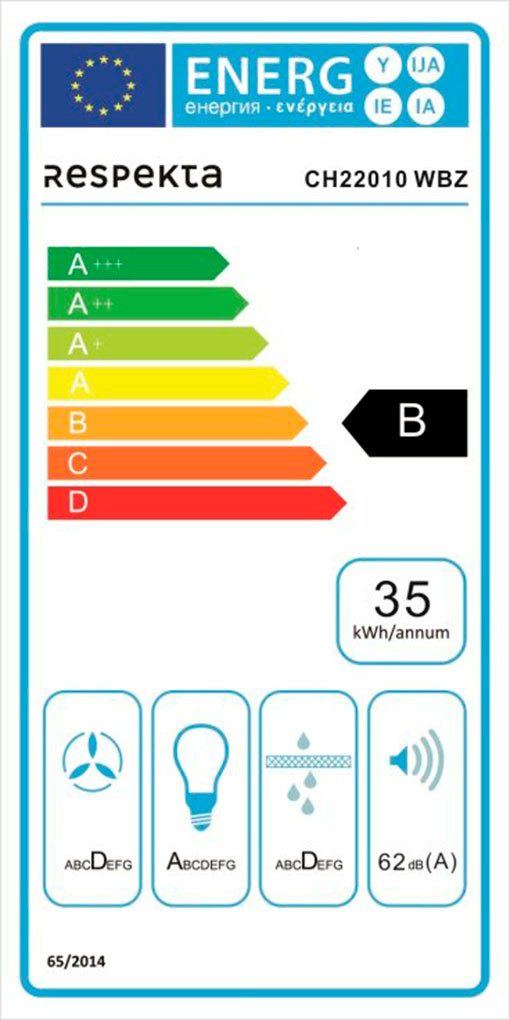 Energieeffizienzklasse: 