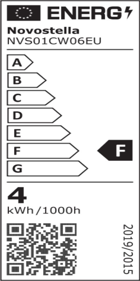 Energieeffizienzklasse: 