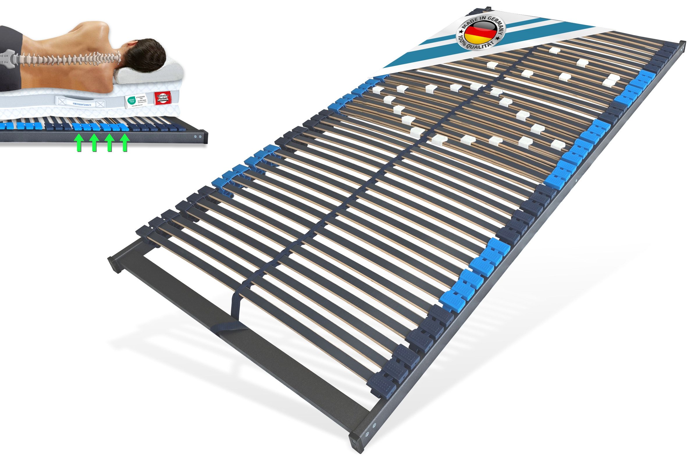 Lattenrost de Luxe mit verstellbare Schulterzone & Schulterabsenkung, MONTI günstig online kaufen