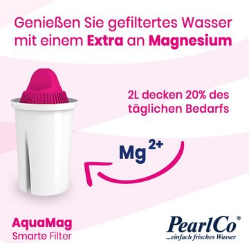 PearlCo Kalk- und Wasserfilter Classic Magnesium Filterkartuschen AquaMag Pack 6, Zubehör für Brita Classic u. PearlCo Classic