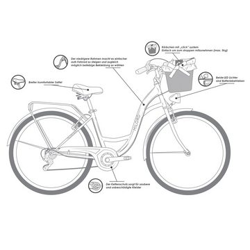 MILORD BIKES Cityrad Milord Komfort Korb Fahrrad Jugendrad, 24 Zoll, Rosa-Creme, 21-Gang, 21 Gang, Kettenschaltung