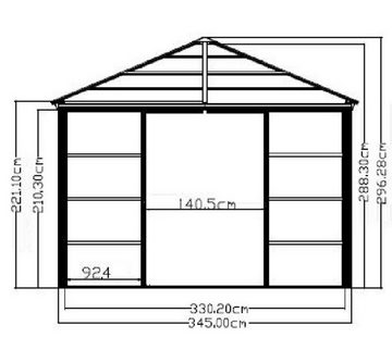 Sojag Pavillon Striano, mit 4 Seitenteilen, (Set), BxT: 427x362 cm