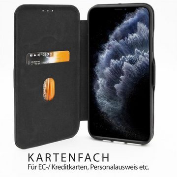 CoolGadget Handyhülle Business Premium Hülle Für iPhone 13 Pro 6,1 Zoll, Handy Tasche mit Kartenfach für Apple iPhone 13 Pro Schutzhülle