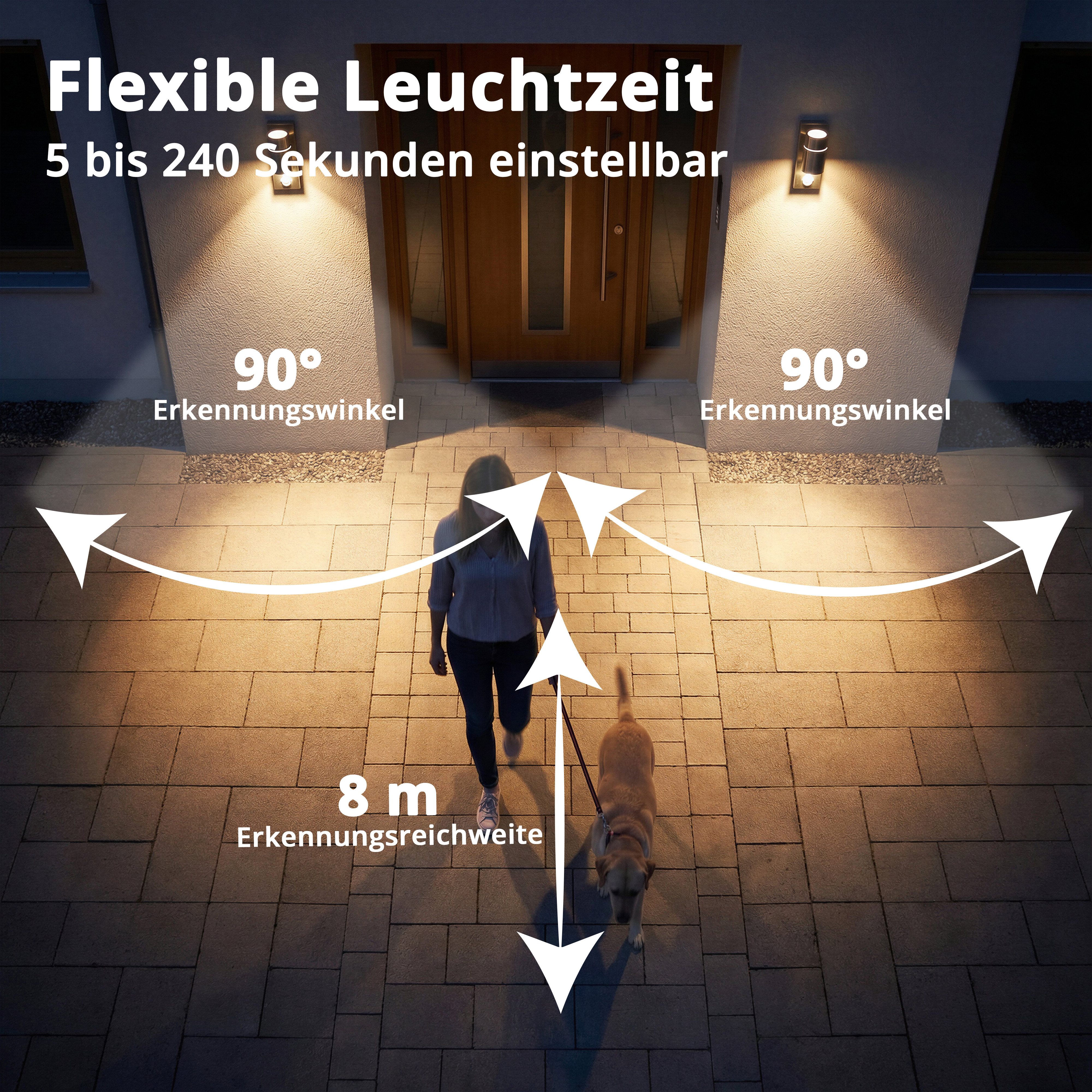 Grafner Außen-Wandleuchte Wandlampe Edelstahl mit Bewegungsmelder 26BPIR Lichtschein Down/Unten, ohne Leuchtmittel