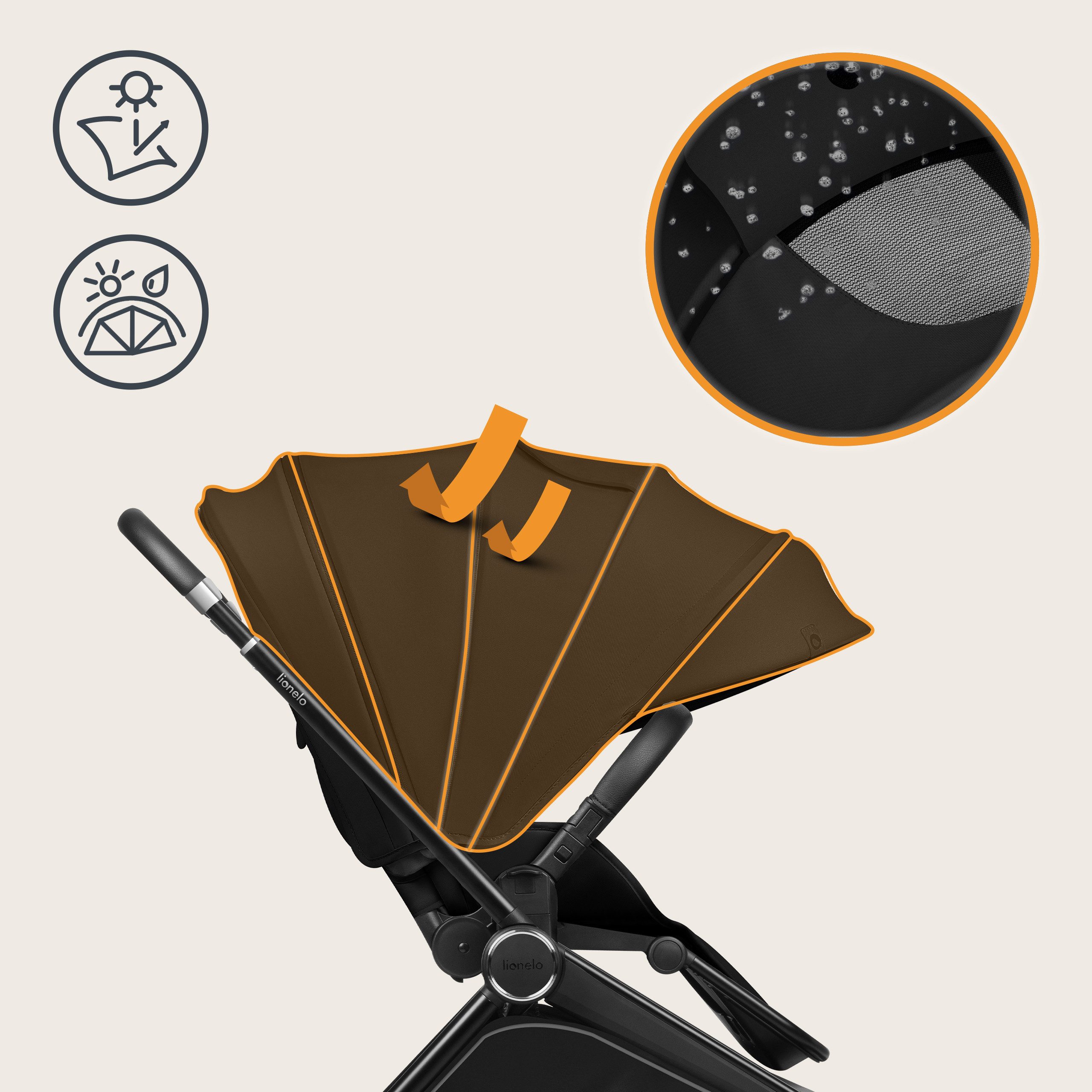 Lionelo Mika Plus 2in1 - Bild 4