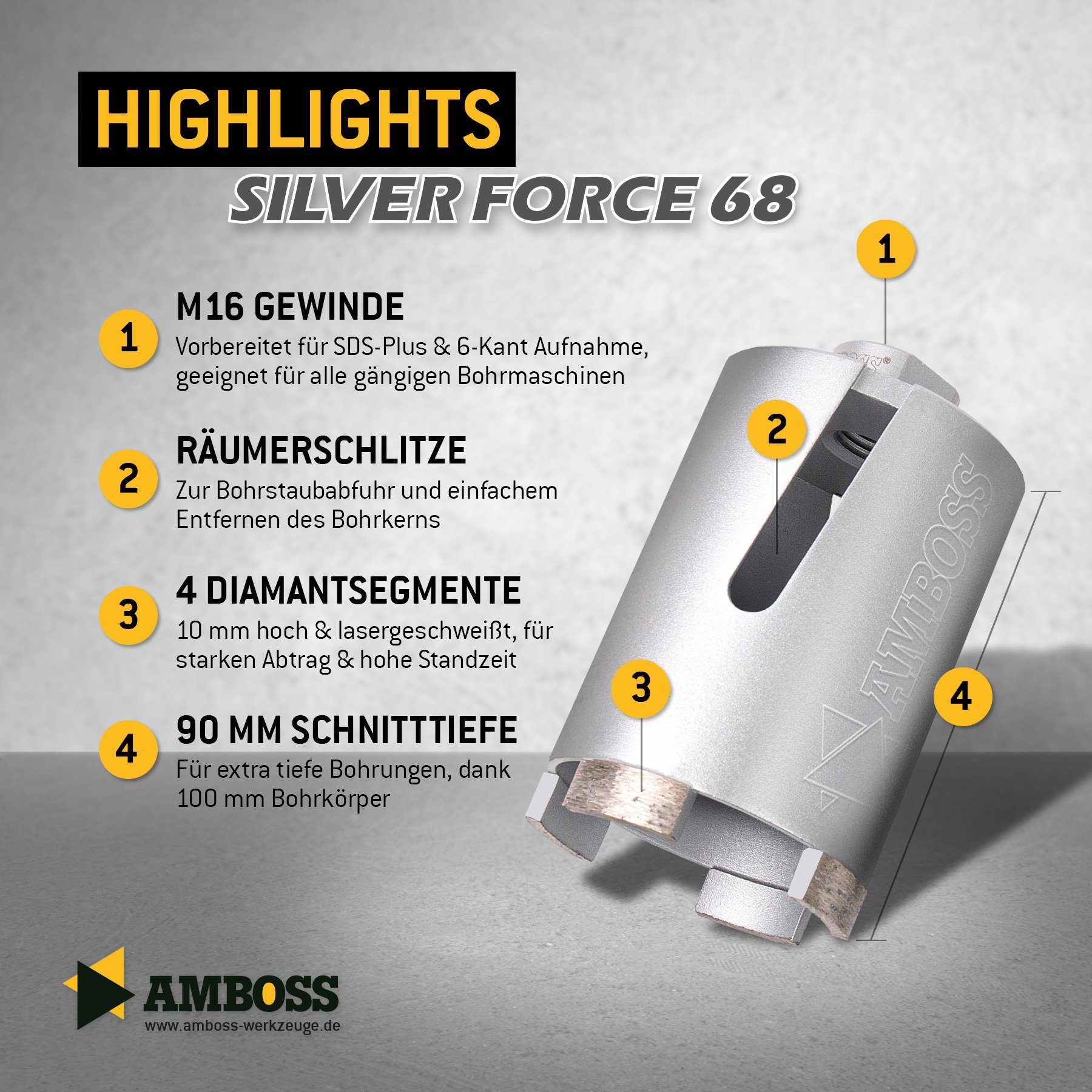 Force Werkzeuge 68 Silver Amboss - mm Dosensenker - SDS-Plus Dosensenker