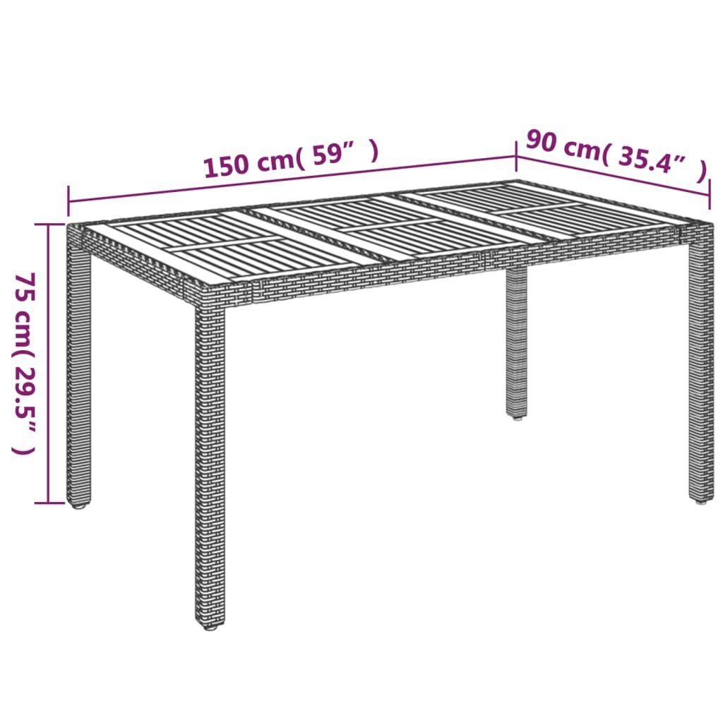 vidaXL Gartentisch 150x90x75 Holzplatte mit Rattan Grau cm Gartentisch Poly Esstisch