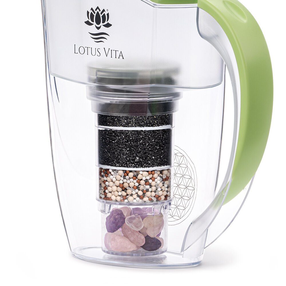 Lotus Vita Wasserfilter Kanne Esprit 1,3L - Natura Plus
