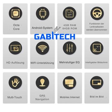 GABITECH 2 DIN universal 7" Android 13 Autoradio GPS Navigation CarPlay 4G BT Autoradio (FM, AM, RDS, Bluetooth)