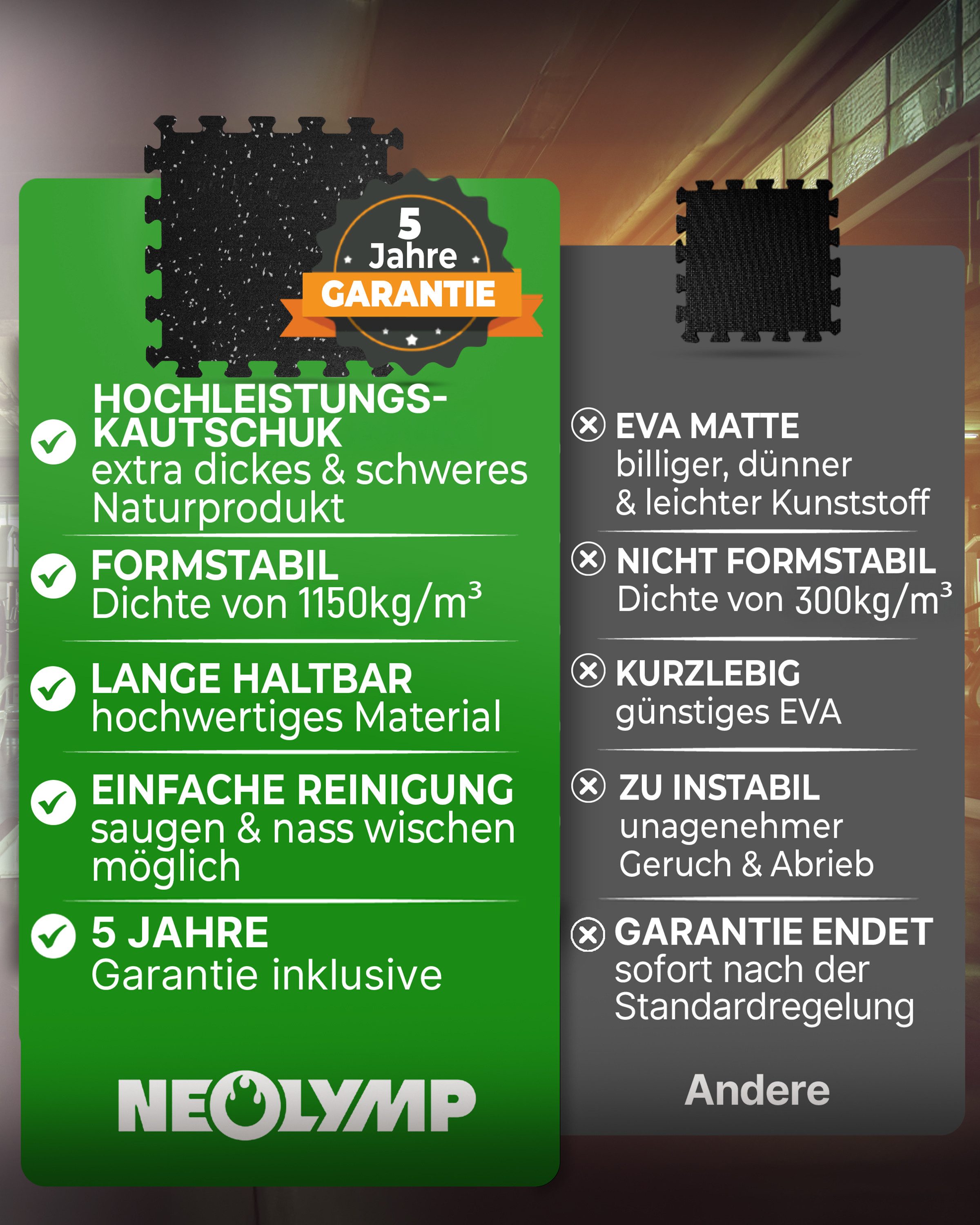 NEOLYMP Bodenmatte Robuste Bodenschutzmatte - Fitness - Schutzmatte Boden - Fitnessmatte (8 Puzzlestücke inkl. Randteile, 8 Schutzmatten Boden inklusive Randstücke - Puzzletechnik Sportmatte), Schützt Fußboden, Kautschuk, Studioqualität, Anti-Rutsch
