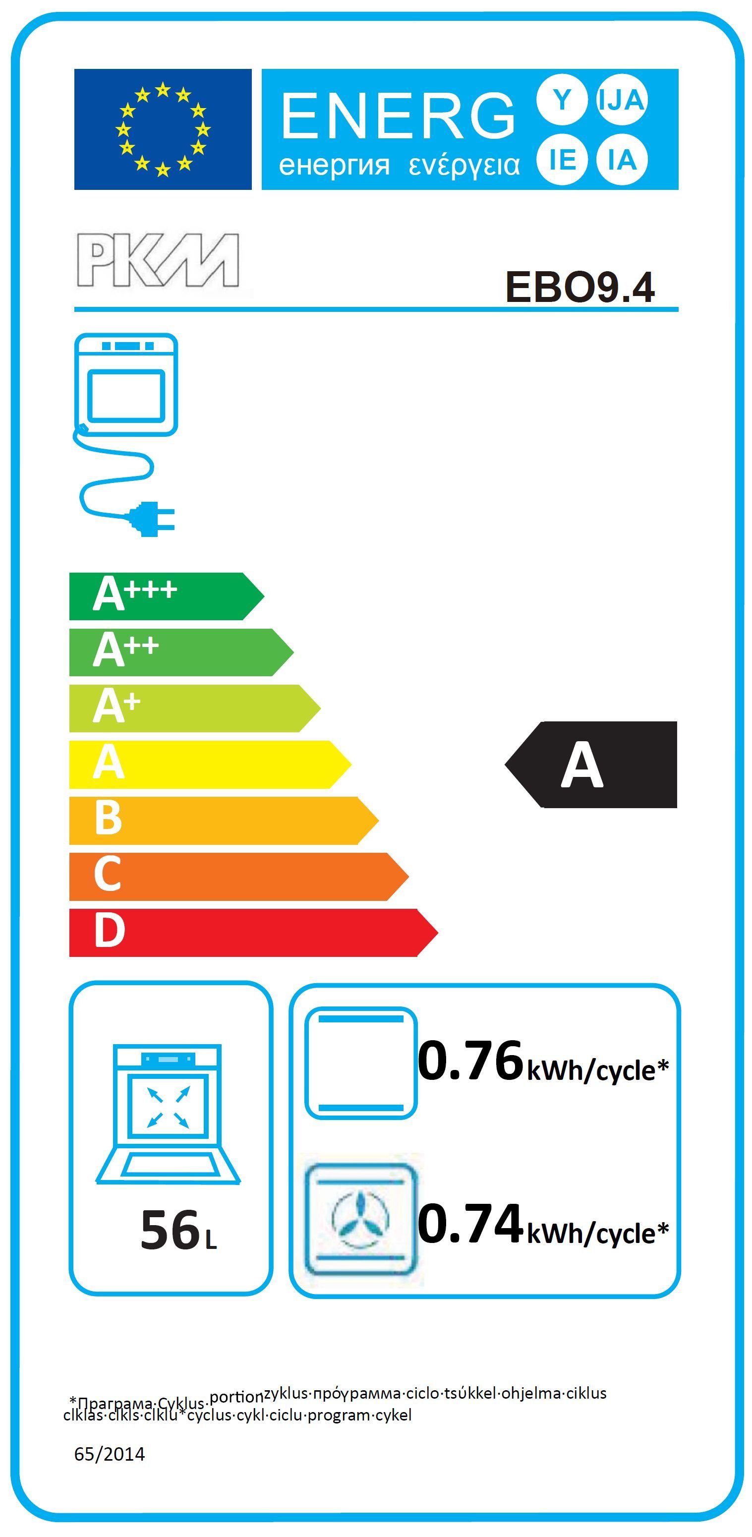 Energieeffizienzklasse: 