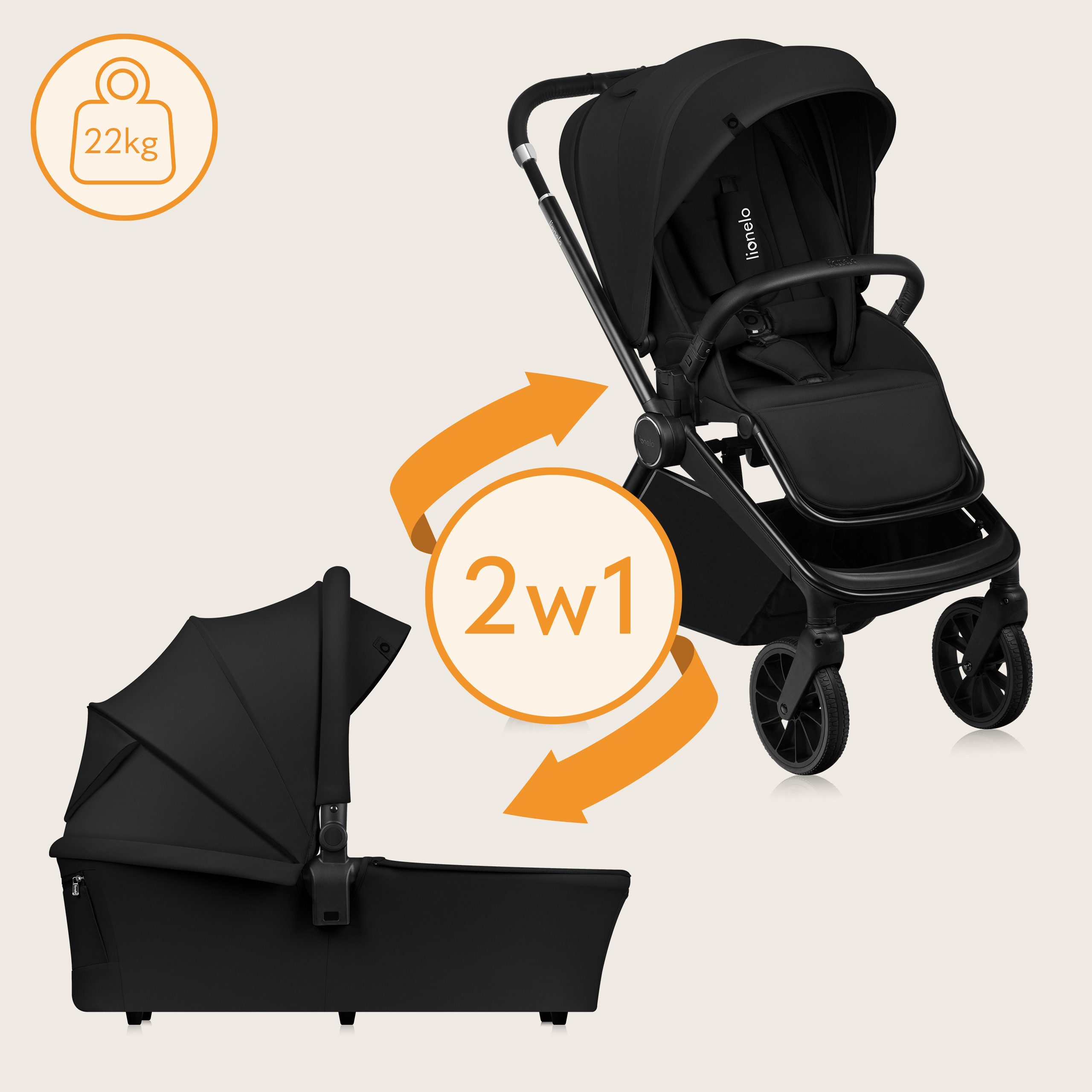 lionelo Kombi-Kinderwagen MIKA PLUS 2 IN 1, (Set), Hohe Manövrierfähigkeit/XXL-Verdeck/Komfortable Dämpfung