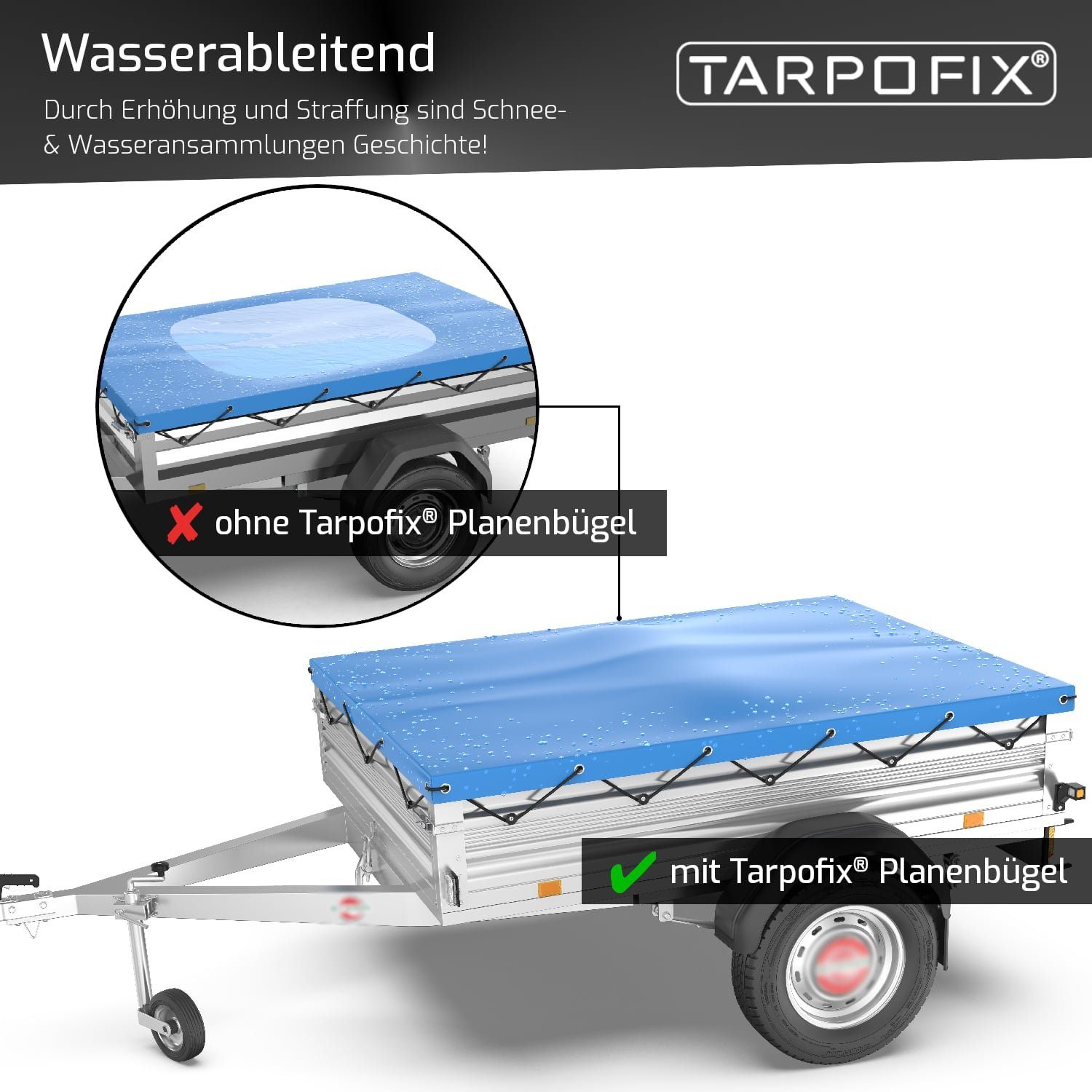 Tarpofix® Schutzplane Anhänger Planenbügel verstellbar von 100-145 cm  (1-St), Erhöhung & Straffung der Anhängerplane - robuste Flachplanenbügel  aus Alu - Spriegel für Planen