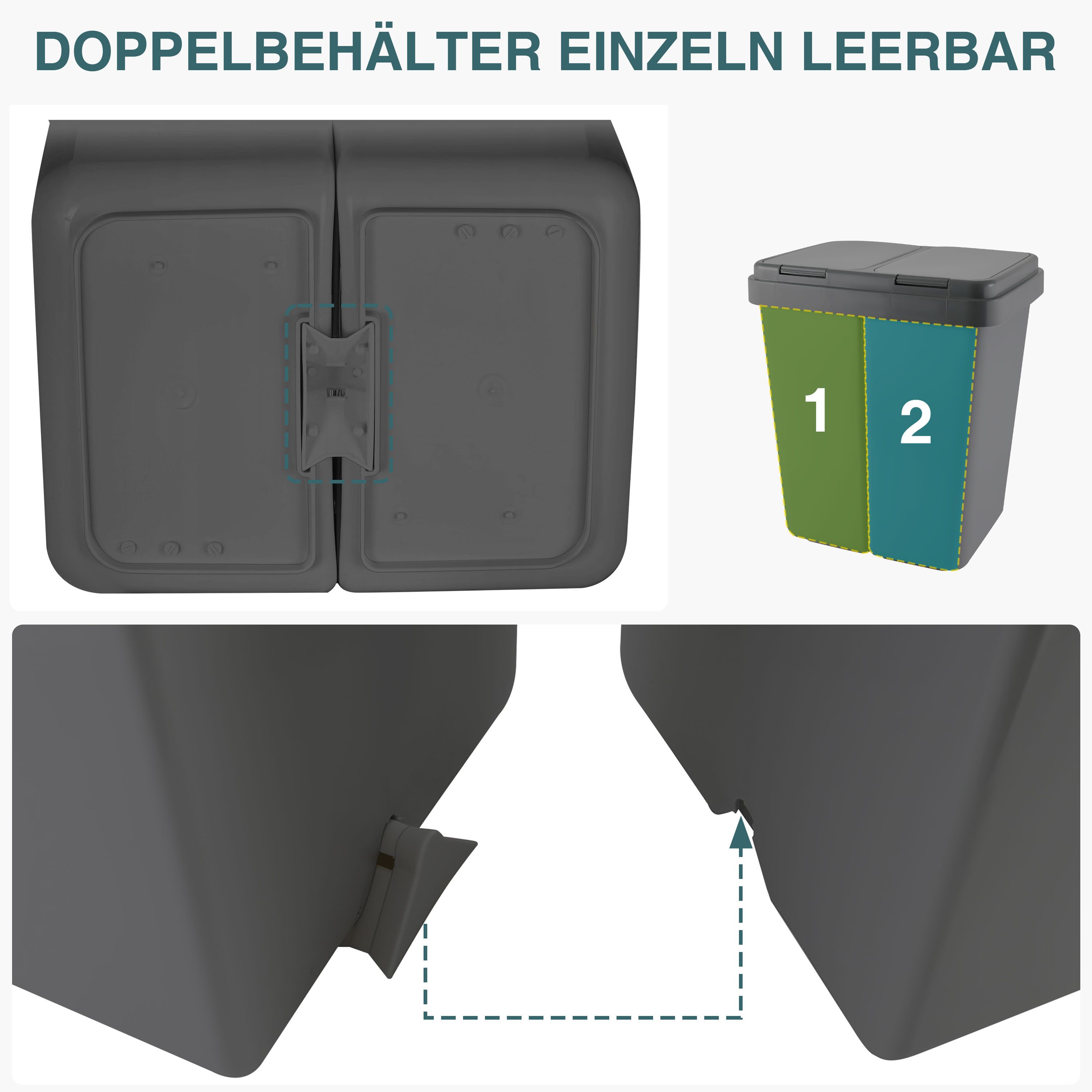 Ribelli Mülltrennsystem ZwEimer Müllbehälter 2x25L, Mülleimer Abfalleimer Küche
