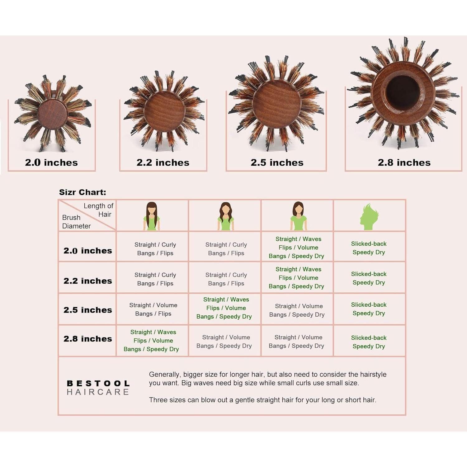 LuxusKollektion Rundbürste Rundbürste zum Föhnen Wildschweinborsten für Frauen Männer Locken
