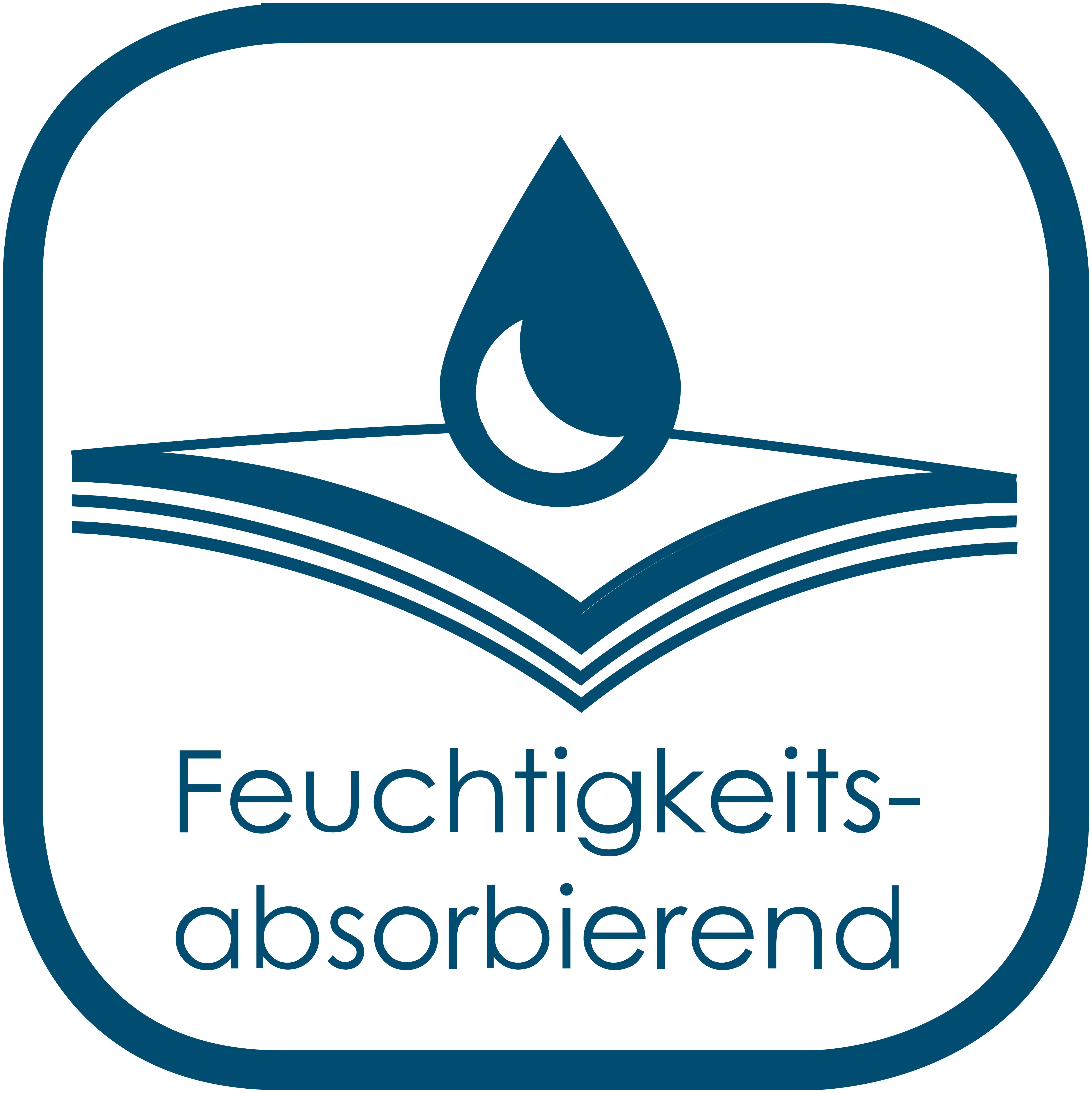 Inkontinenzauflage Setex - Wasserdichte Matratzenauflage 70x90cm SETEX – Bild 5 von 5