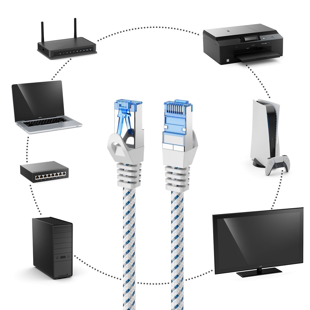 deleyCON deleyCON 10m CAT8.1 Nylon Netzwerkkabel S/FTP PIMF 2000MHz 40Gbit LAN-Kabel