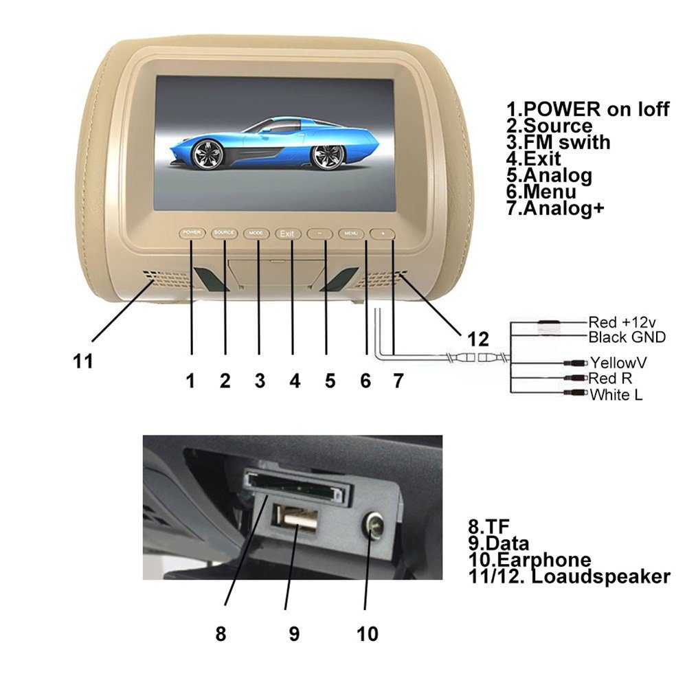 Rutaqian (Riemenantrieb) Multimedia-Spieler Multifunktionsspieler Auto 7Zoll Rücksitzunterhaltung Monitor Grau