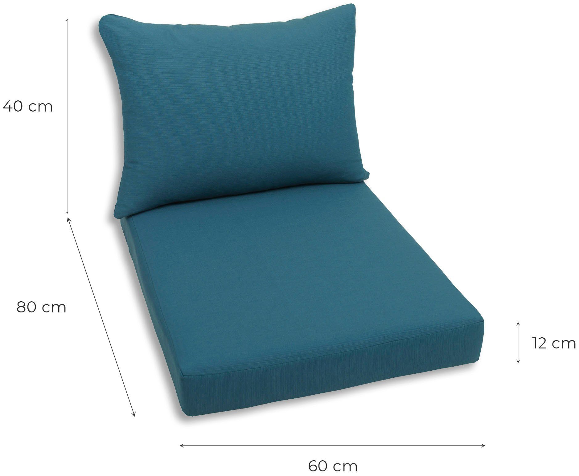 12 Palettenkissen, für und gepolstert, 1 60x80 2 cm, Rückenkissen Sitz- GO-DE cm 2 Palette