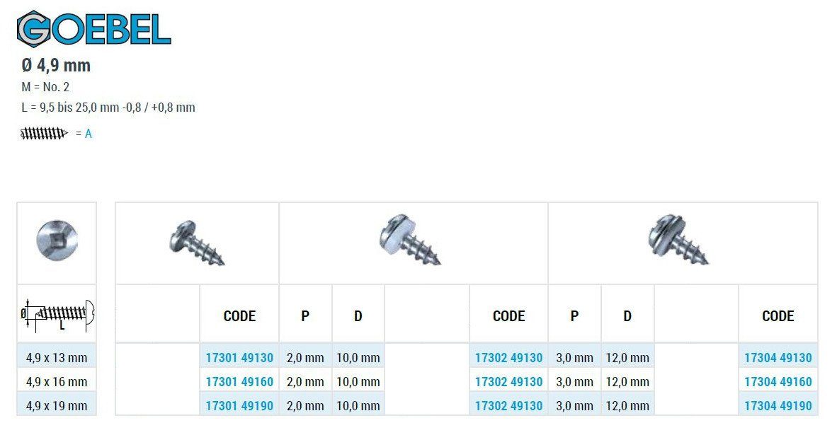 - / 4,9 V2A x 1000 für 1730149130, 13 - - mm Innenvierkant (1000Stück private Profi-Industrie-Qualität Gewerbliche Verwendung und Edelstahl A2, St), Linsenkopf (SQ) mit GmbH - Blechschrauben – GOEBEL Blechschraube Längsschlitz