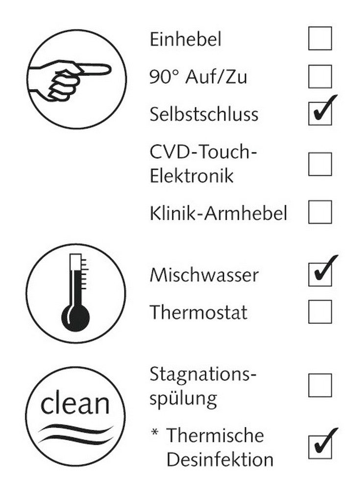 Schell Brausethermostat Vitus Aufputz-Duscharmatur Selbstschluss Abgang oben m. Ventil zur