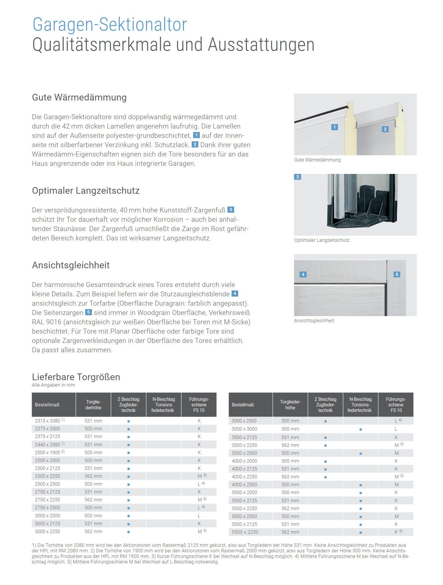 steinau Garagentor Sektionaltor RenoMatic 2026 L-Sicke Planar LPU 42 + Antrieb S4 + HS, Vergünstigtes Aktionspaket