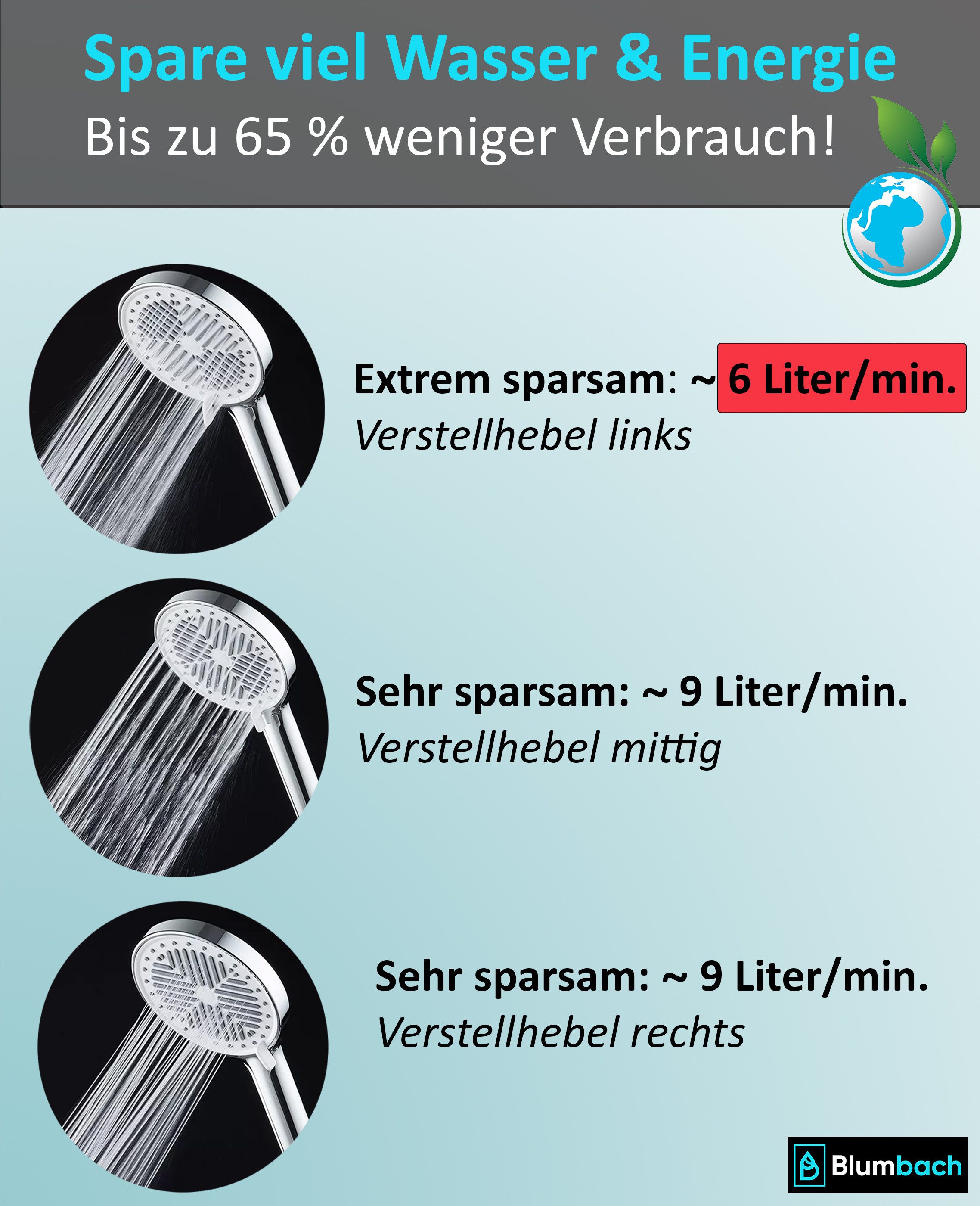 Blumbach Handbrause - Duschkopf Eco Shower, günstig online kaufen